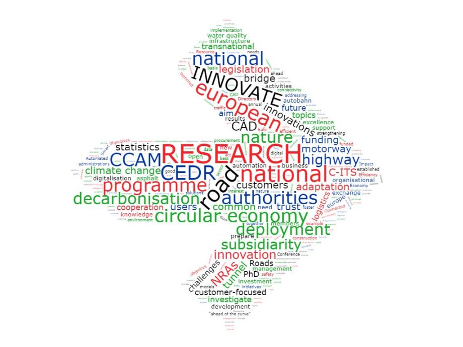 CEDR's
2020 Call for Research is open!